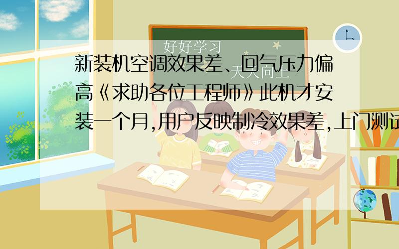 新装机空调效果差、回气压力偏高《求助各位工程师》此机才安装一个月,用户反映制冷效果差,上门测试出风口温度只有18度,室内温度35度效果不好,怀疑是安装时漏氟和外机散热不好和没排