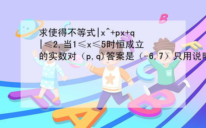 求使得不等式|x^+px+q|≤2,当1≤x≤5时恒成立的实数对（p,q)答案是（-6,7）只用说明为什么会是这个点,它在几何学上有什么意义.