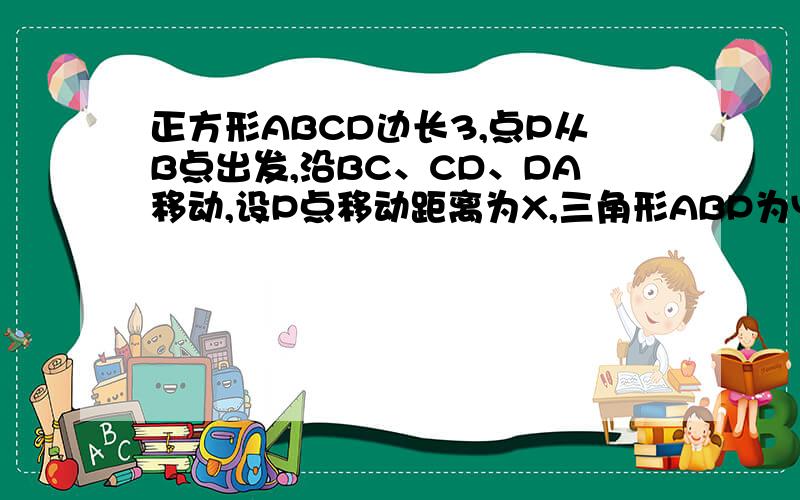 正方形ABCD边长3,点P从B点出发,沿BC、CD、DA移动,设P点移动距离为X,三角形ABP为Y 当P在CD上 用函数表示