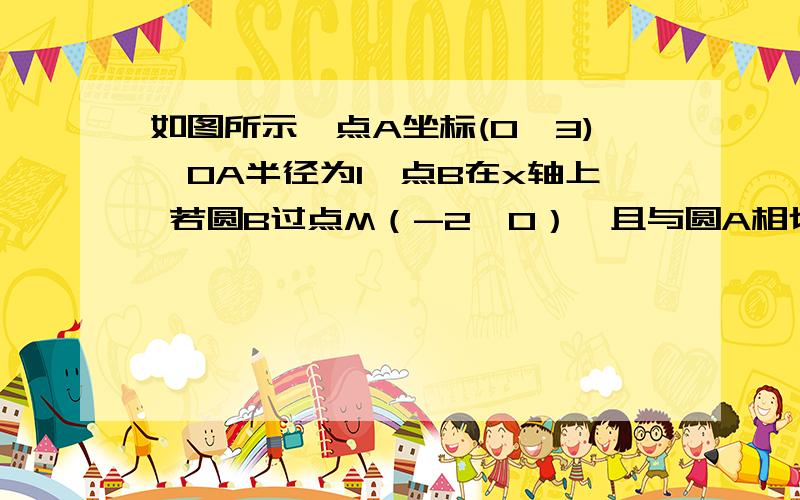 如图所示,点A坐标(0,3),OA半径为1,点B在x轴上 若圆B过点M（-2,0）,且与圆A相切,求B坐标 过程谢谢急如图所示,点A坐标(0,3),OA半径为1,点B在x轴上 若圆B过点M（2,0）,且与圆A相切,求B坐标 过程 谢谢