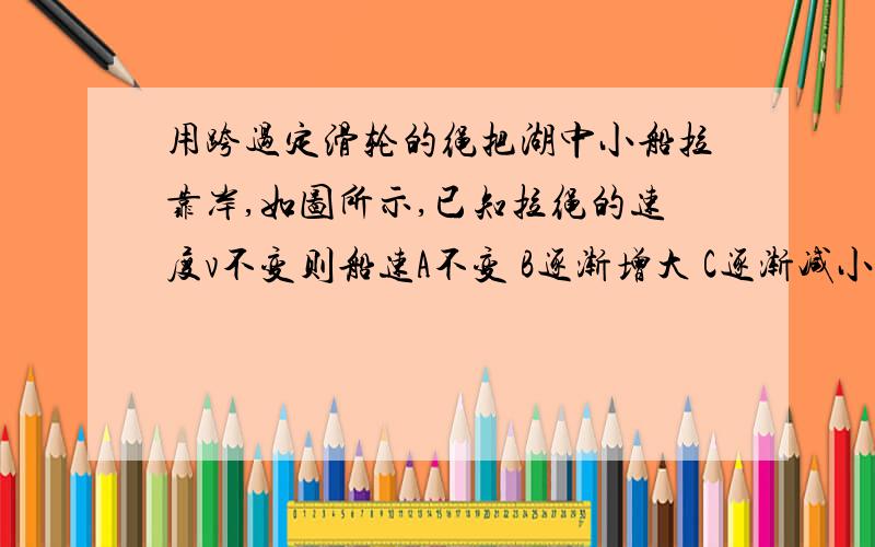 用跨过定滑轮的绳把湖中小船拉靠岸,如图所示,已知拉绳的速度v不变则船速A不变 B逐渐增大 C逐渐减小 D先增大后减小