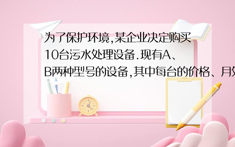 为了保护环境,某企业决定购买10台污水处理设备.现有A、B两种型号的设备,其中每台的价格、月处理及年消耗费如下表：①请你设计该企业有几种购买方案?②若企业每月产生的污水量为2040吨,