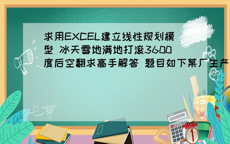 求用EXCEL建立线性规划模型 冰天雪地满地打滚3600度后空翻求高手解答 题目如下某厂生产柴油机,1-4月份订单任务为：1月2000台,2月3000台,3月5500台,4月6000台,该厂的月正常生产能力为3000台,每台