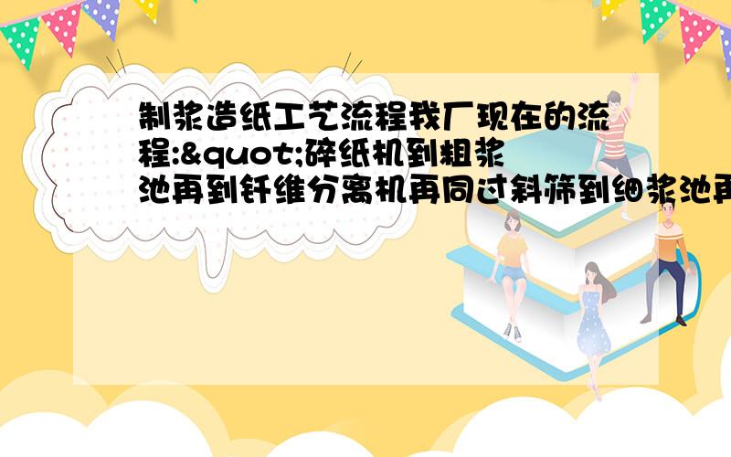 制浆造纸工艺流程我厂现在的流程:"碎纸机到粗浆池再到钎维分离机再同过斜筛到细浆池再到压力筛,压力筛出浆到调浆池后进行造纸,然压力筛的粗浆再回到粗浆池" 现在的问题就是压