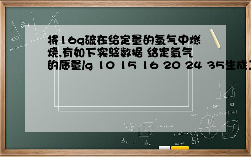 将16g硫在给定量的氧气中燃烧,有如下实验数据 给定氧气的质量/g 10 15 16 20 24 35生成二氧化硫的质量/g 20 30 32 32 32 32（1）s于o2在反应中的质量比是多少?（2）为什么产物的质量增加到一定限度