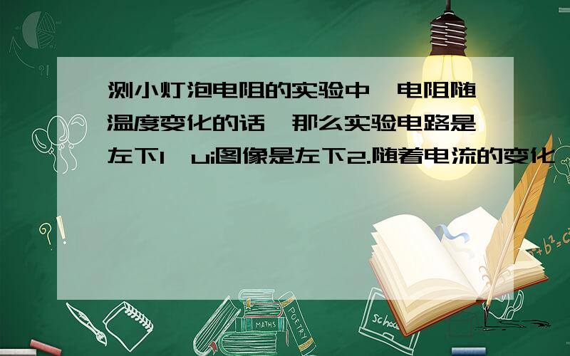 测小灯泡电阻的实验中,电阻随温度变化的话,那么实验电路是左下1,ui图像是左下2.随着电流的变化,电阻变变化,斜率也是变化的,说明△U/△I是变化的.但另一个实验测电源内阻的实验里,右下所