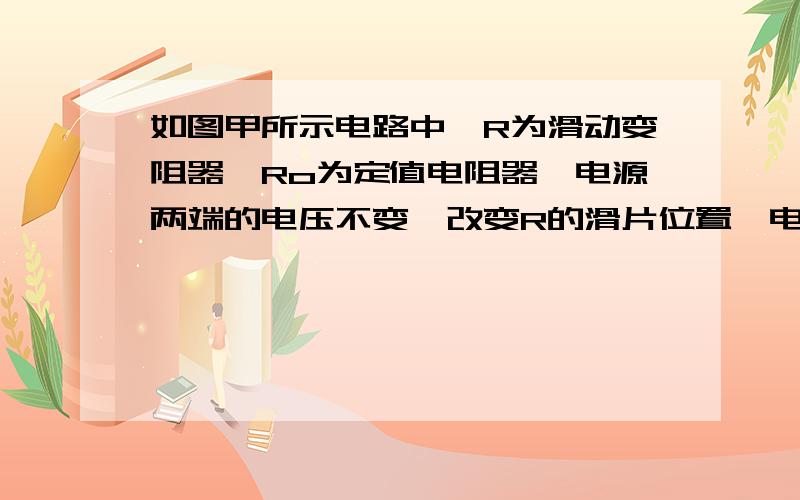 如图甲所示电路中,R为滑动变阻器,Ro为定值电阻器,电源两端的电压不变,改变R的滑片位置,电压表示数随电流变化的图线画在图乙的坐标系中,则根据上述条件求Ro的阻值和电源电压.