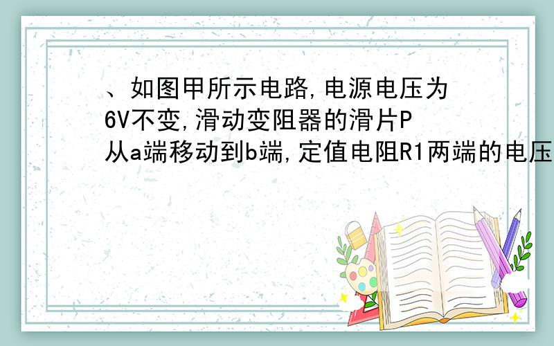 、如图甲所示电路,电源电压为6V不变,滑动变阻器的滑片P从a端移动到b端,定值电阻R1两端的电压随滑动变阻甲所示电路，电源电压为6V不变，滑动变阻器的滑片P从a端移动到b端，定值电阻R1两