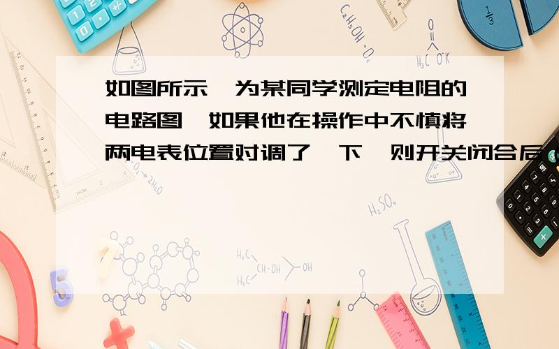 如图所示,为某同学测定电阻的电路图,如果他在操作中不慎将两电表位置对调了一下,则开关闭合后（ C ）A.电流表.电压表均被烧 坏 B.电流表烧 坏,电压表示数为零C.电流表示数几乎为零,电压