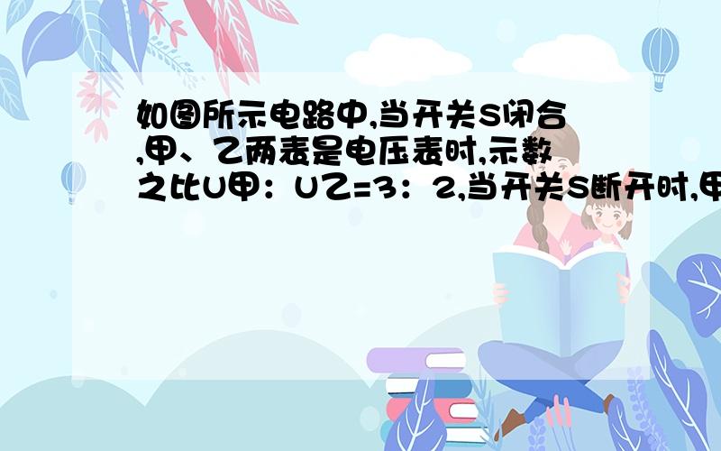 如图所示电路中,当开关S闭合,甲、乙两表是电压表时,示数之比U甲：U乙=3：2,当开关S断开时,甲、乙两表都是电流表时,此时R1和R2消耗的功率之比P1：P2=