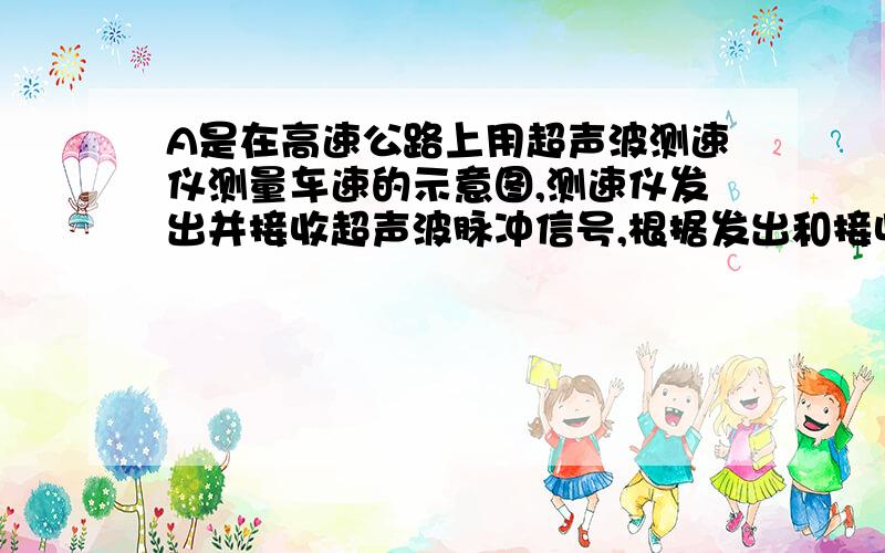 A是在高速公路上用超声波测速仪测量车速的示意图,测速仪发出并接收超声波脉冲信号,根据发出和接收到的信号问的时间差,测出被测物体的速度.图B中P1、P2是测速仪发出的超声波信号,n1、n2