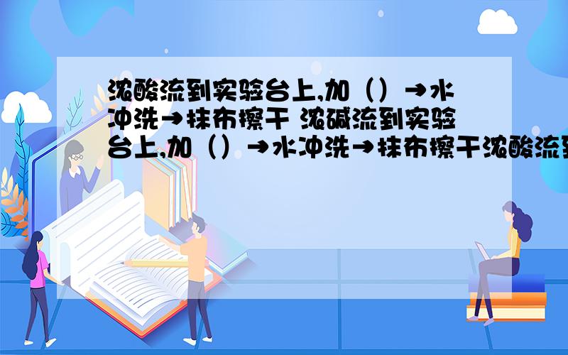 浓酸流到实验台上,加（）→水冲洗→抹布擦干 浓碱流到实验台上,加（）→水冲洗→抹布擦干浓酸流到实验台上,加（）→水冲洗→抹布擦干浓碱流到实验台上,加（）→水冲洗→抹布擦干