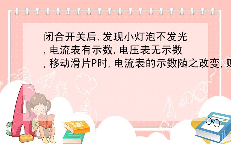 闭合开关后,发现小灯泡不发光,电流表有示数,电压表无示数,移动滑片P时,电流表的示数随之改变,则产生