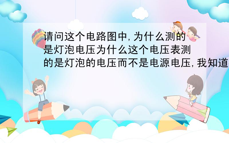 请问这个电路图中,为什么测的是灯泡电压为什么这个电压表测的是灯泡的电压而不是电源电压,我知道要想象成把哪个电压表放在灯泡下面,可是为什么啊,这也看好像是接在电源两端呀!