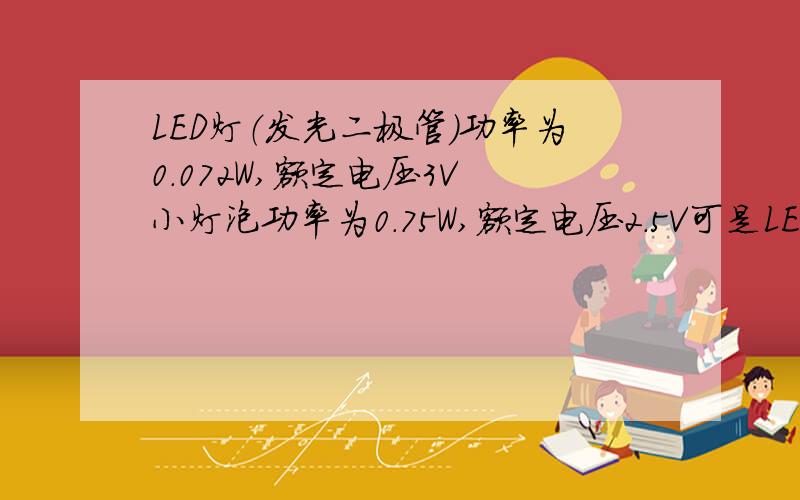 LED灯（发光二极管）功率为0.072W,额定电压3V 小灯泡功率为0.75W,额定电压2.5V可是LED灯和小灯泡在额定电压下,LED灯更亮,为什么?实际上这题是淮安市中考物理的题目（今年）,最后一题的最后一