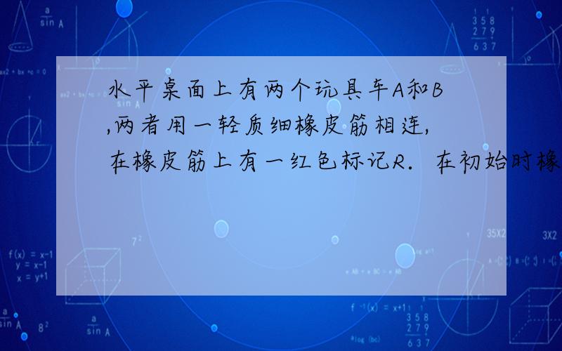 水平桌面上有两个玩具车A和B,两者用一轻质细橡皮筋相连,在橡皮筋上有一红色标记R．在初始时橡皮筋处于拉直状态,A、B和R分别位于直角坐标系中的（0,2l）、（0,-l）和（0,0）点．已知A从静