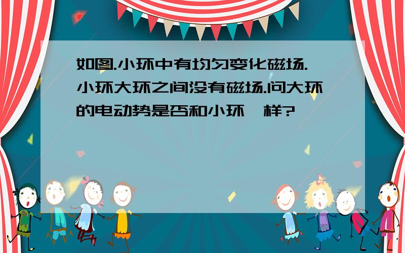 如图.小环中有均匀变化磁场.小环大环之间没有磁场.问大环的电动势是否和小环一样?