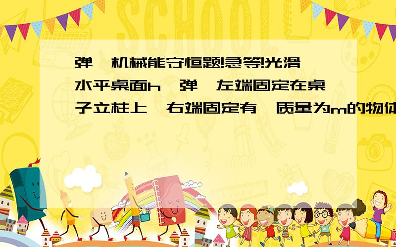 弹簧机械能守恒题!急等!光滑水平桌面h,弹簧左端固定在桌子立柱上,右端固定有一质量为m的物体A,在A的右端再放一个质量也为m的物体B（op为弹簧自由长度)现用一个向左的力缓慢推B,使弹簧压