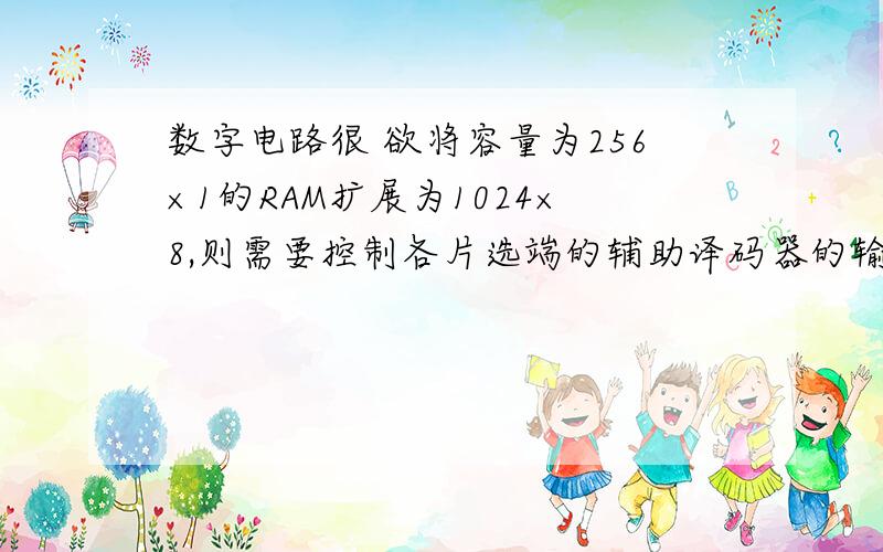 数字电路很 欲将容量为256×1的RAM扩展为1024×8,则需要控制各片选端的辅助译码器的输入端数为 .A.4 B.2 C.3 D.8B为什么?