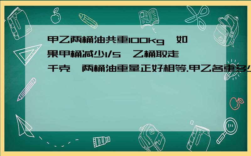 甲乙两桶油共重100kg,如果甲桶减少1/5,乙桶取走一千克,两桶油重量正好相等.甲乙各重多少千克？3q 急