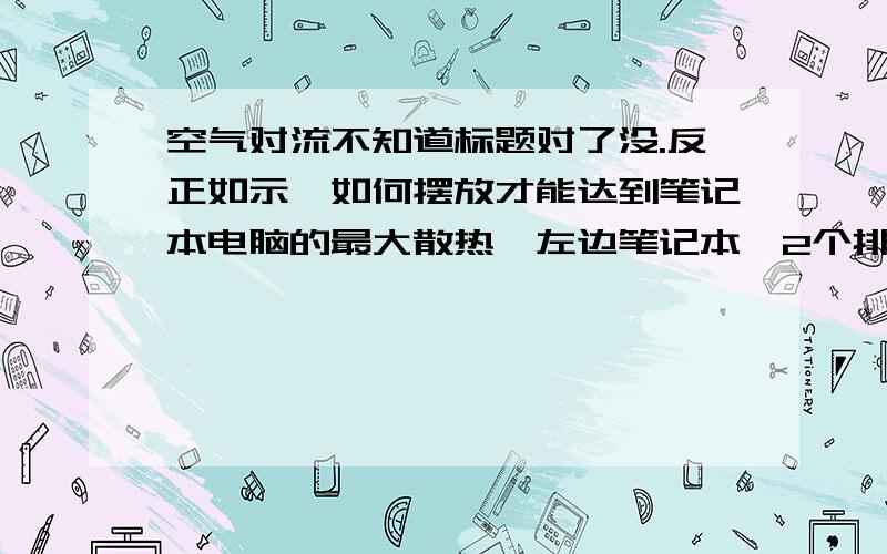 空气对流不知道标题对了没.反正如示,如何摆放才能达到笔记本电脑的最大散热,左边笔记本,2个排气口,向左和向下.右边散热器,风扇在散热器中间.笔记本电脑的最热位置在左半部分