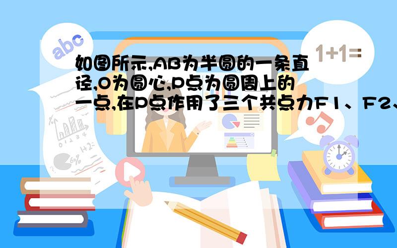 如图所示,AB为半圆的一条直径,O为圆心,P点为圆周上的一点,在P点作用了三个共点力F1、F2、F3,则它们的