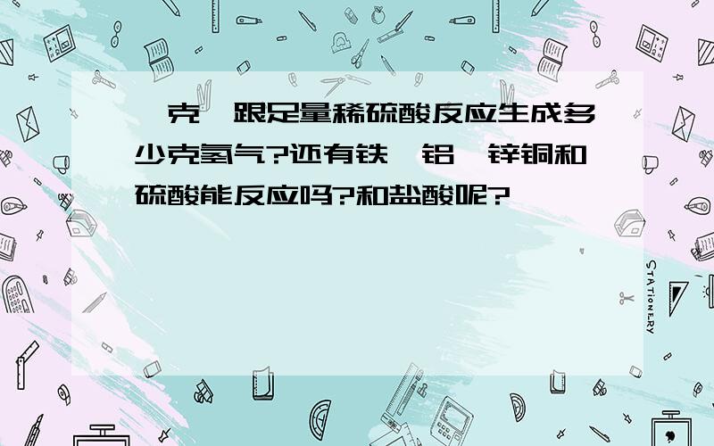 一克镁跟足量稀硫酸反应生成多少克氢气?还有铁,铝,锌铜和硫酸能反应吗?和盐酸呢?