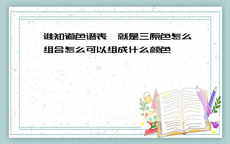 谁知道色谱表,就是三原色怎么组合怎么可以组成什么颜色