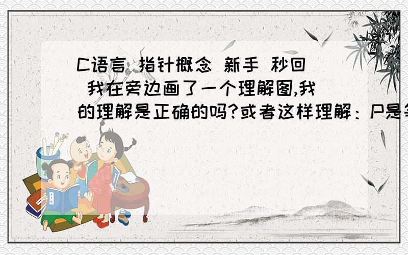 C语言 指针概念 新手 秒回 我在旁边画了一个理解图,我的理解是正确的吗?或者这样理解：P是等于某某城市,011是某某路,011路给地产商C霸占了,C在011路盖了大楼K.我的理解是正确的吗?PS：彩色