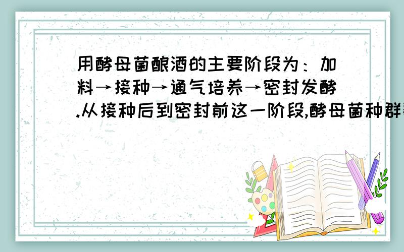 用酵母菌酿酒的主要阶段为：加料→接种→通气培养→密封发酵.从接种后到密封前这一阶段,酵母菌种群数量变化的曲线为J型还是S型?