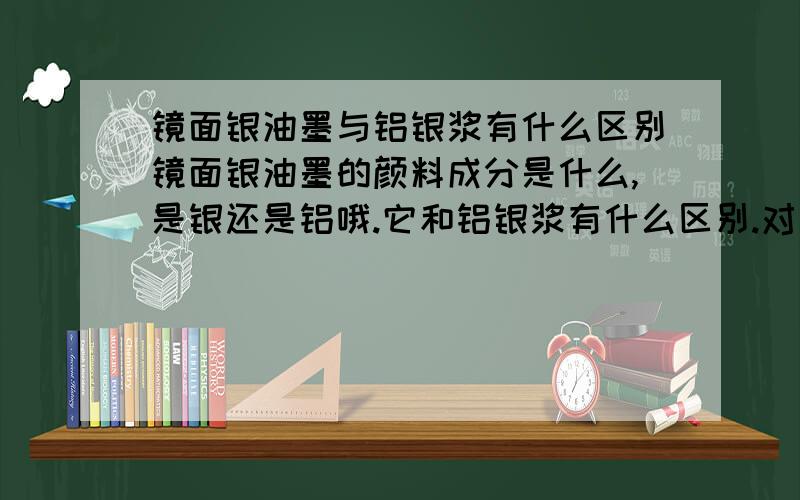 镜面银油墨与铝银浆有什么区别镜面银油墨的颜料成分是什么,是银还是铝哦.它和铝银浆有什么区别.对这两个很混淆