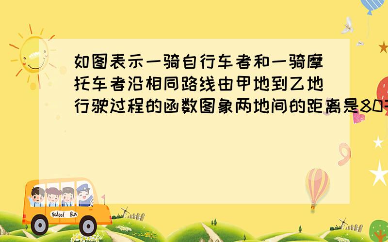 如图表示一骑自行车者和一骑摩托车者沿相同路线由甲地到乙地行驶过程的函数图象两地间的距离是80千米．请你根据图象回答或解决下面的问题：（1）谁出发的较早?早多长时间?谁到达乙