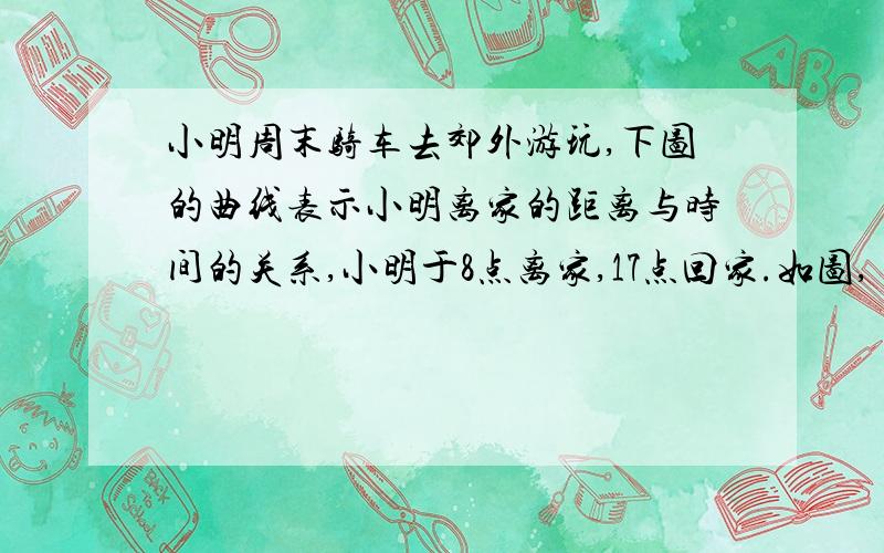 小明周末骑车去郊外游玩,下图的曲线表示小明离家的距离与时间的关系,小明于8点离家,17点回家.如图,