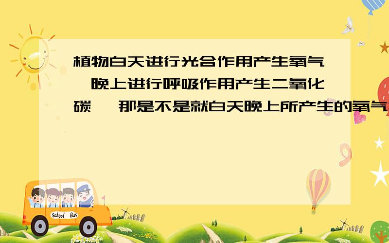 植物白天进行光合作用产生氧气,晚上进行呼吸作用产生二氧化碳 ,那是不是就白天晚上所产生的氧气持平?人类动物还在每时每刻的消耗着氧气 产生二氧化碳 氧气只有植物才能自然产生吗?是