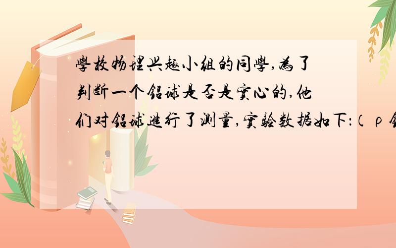 学校物理兴趣小组的同学,为了判断一个铝球是否是实心的,他们对铝球进行了测量,实验数据如下：（ρ铝=2.7×103kg/m3）（1）该铝球的体积是?（2）该铝球是实心还是空心?（计算说明）（3）若