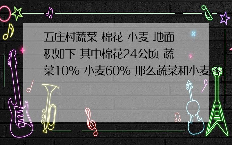 五庄村蔬菜 棉花 小麦 地面积如下 其中棉花24公顷 蔬菜10% 小麦60% 那么蔬菜和小麦各有多少公顷