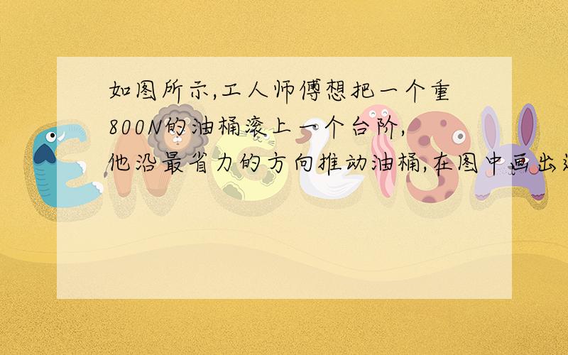 如图所示,工人师傅想把一个重800N的油桶滚上一个台阶,他沿最省力的方向推动油桶,在图中画出这个力和它的力臂.