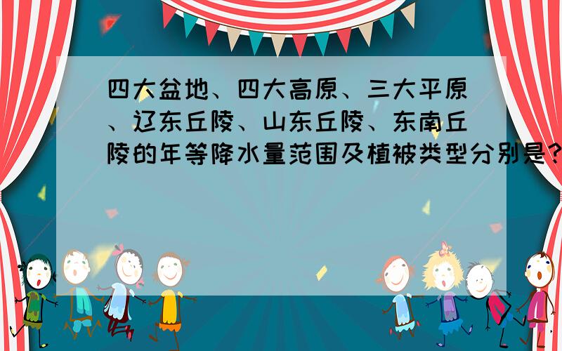 四大盆地、四大高原、三大平原、辽东丘陵、山东丘陵、东南丘陵的年等降水量范围及植被类型分别是?回答最好简练一些，把每个盆地、平原、高原、丘陵都列出来再分别回答