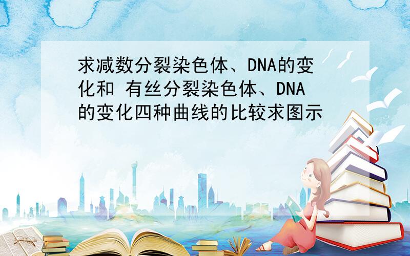 求减数分裂染色体、DNA的变化和 有丝分裂染色体、DNA的变化四种曲线的比较求图示