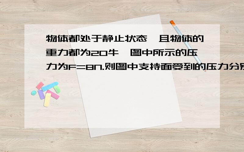 物体都处于静止状态,且物体的重力都为20牛,图中所示的压力为F=8N.则图中支持面受到的压力分别是?写出原因