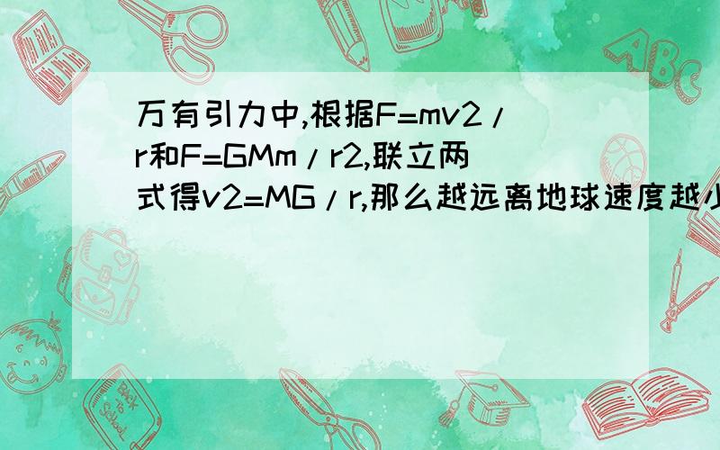 万有引力中,根据F=mv2/r和F=GMm/r2,联立两式得v2=MG/r,那么越远离地球速度越小?