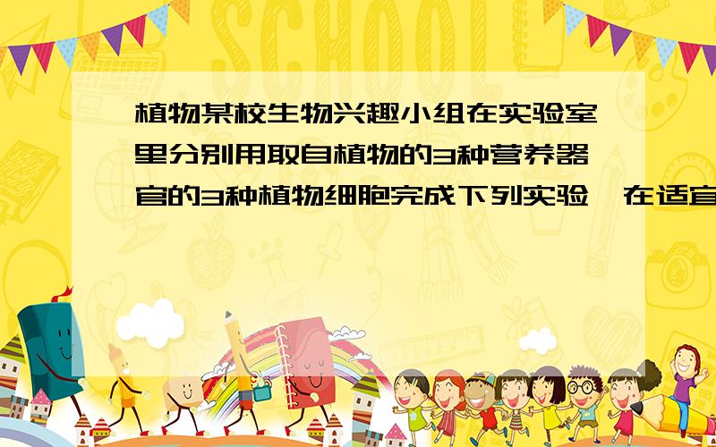 植物某校生物兴趣小组在实验室里分别用取自植物的3种营养器官的3种植物细胞完成下列实验,在适宜的光照、温度条件下,测得甲细胞释放CO2而不释放O2,乙细胞释放O2而不释放CO2,丙细胞既不释