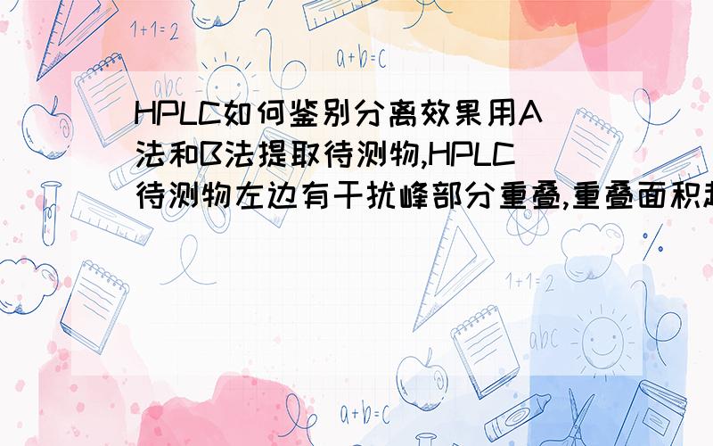 HPLC如何鉴别分离效果用A法和B法提取待测物,HPLC待测物左边有干扰峰部分重叠,重叠面积越小越好?用什么指标鉴别A法和B法分离效果?