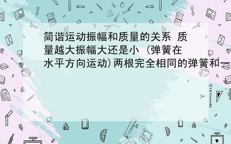 简谐运动振幅和质量的关系 质量越大振幅大还是小 (弹簧在水平方向运动)两根完全相同的弹簧和一根张紧的细线将甲乙两物块束缚在光滑水平面上，已知甲的质量大于乙的质量，当细线突然