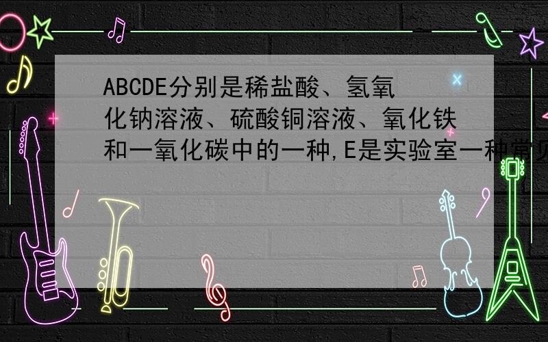 ABCDE分别是稀盐酸、氢氧化钠溶液、硫酸铜溶液、氧化铁和一氧化碳中的一种,E是实验室一种常见溶液吗?你又是怎么知道A就是一氧化碳B是氧化铁C是稀盐酸D是氢氧化钠E是硫酸铜的呢