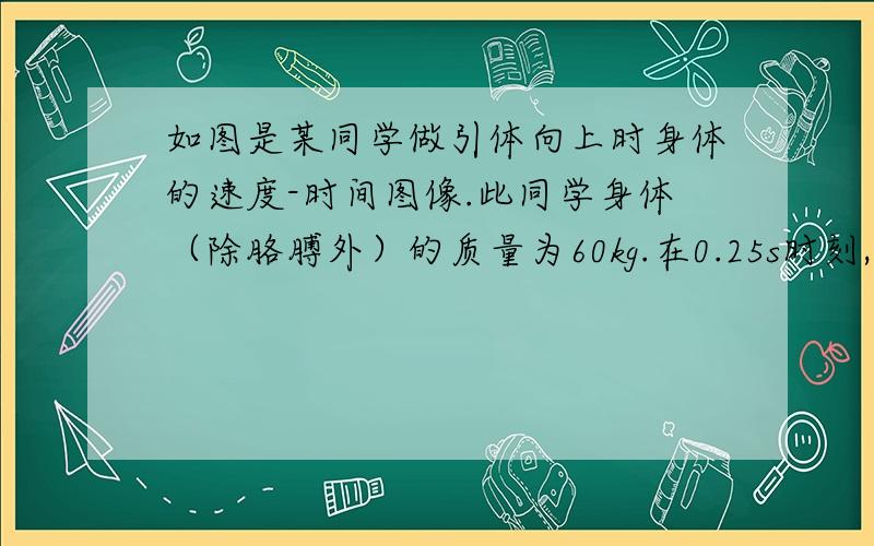 如图是某同学做引体向上时身体的速度-时间图像.此同学身体（除胳膊外）的质量为60kg.在0.25s时刻,该同学的胳膊给身体的力量是多大?（g取9.8m/s²）