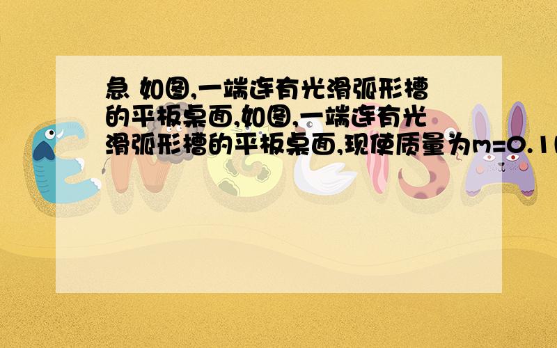 急 如图,一端连有光滑弧形槽的平板桌面,如图,一端连有光滑弧形槽的平板桌面,现使质量为m=0.1kg的木块以V0=4m/s的速度在桌面上A点向右滑动,木块滑过B点时速度为vB=2m/s滑过B后沿弧形槽上升,达