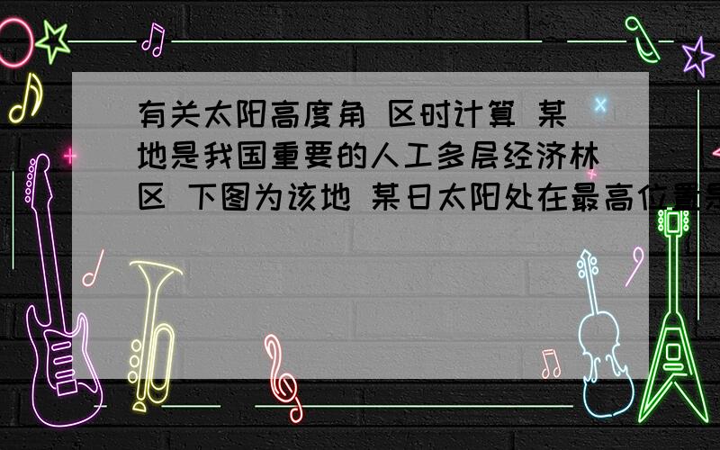 有关太阳高度角 区时计算 某地是我国重要的人工多层经济林区 下图为该地 某日太阳处在最高位置是的 图 此时北京时间为12.40 这是一年中太阳高度角最小的时候此点坐标 （图只是说明了此