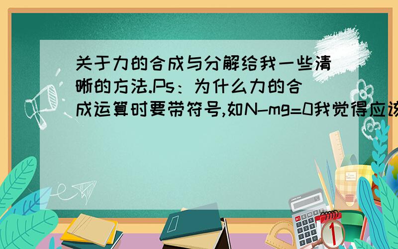 关于力的合成与分解给我一些清晰的方法.Ps：为什么力的合成运算时要带符号,如N-mg=0我觉得应该写成N+mg=0啊.力不是矢量么,应该自带符号而不是运算时再加符号啊.1楼你没懂我的意思.2楼你是