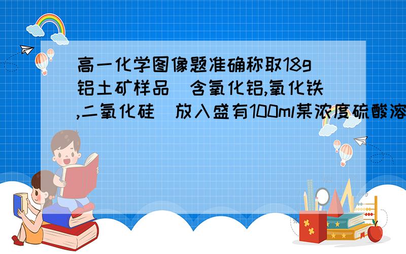 高一化学图像题准确称取18g铝土矿样品（含氧化铝,氧化铁,二氧化硅）放入盛有100ml某浓度硫酸溶液的烧杯职工,充分反应后过滤,向滤液中假如10mol/L的NaOH溶液,产生的沉淀质量m与假如的NaOH溶